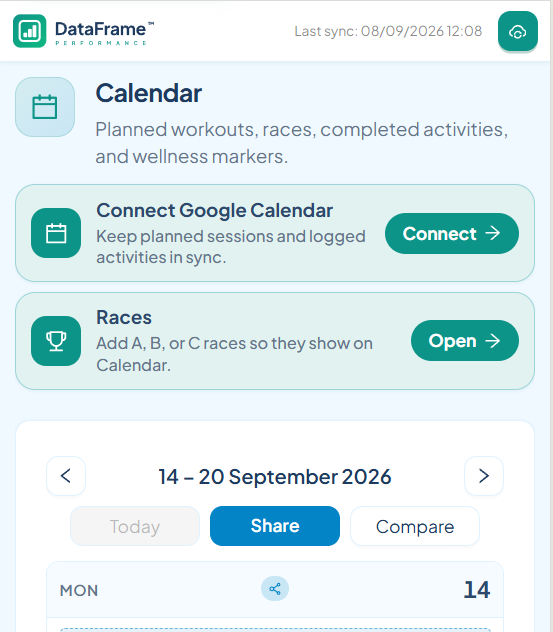Calendar on DataFrame.fit with Connect Google Calendar and Races banners