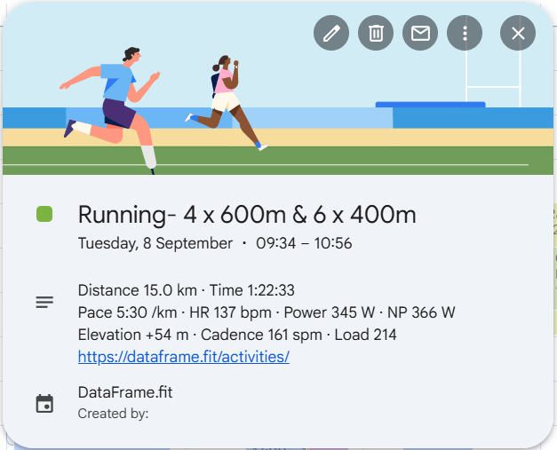 A logged run in Google Calendar with distance, time, pace, heart rate, power, and a DataFrame.fit link in the notes
