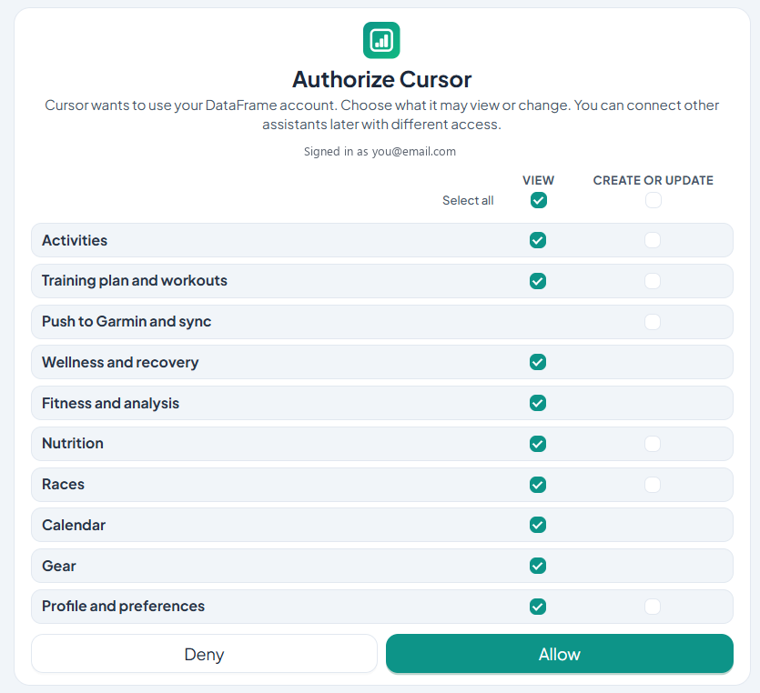 Authorize screen with View and Create or update columns. Viewing is selected. Changes stay off.