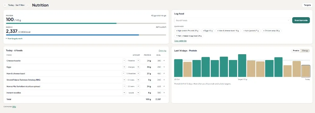 Nutrition dashboard